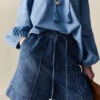 Denim High Waisted Seam Detail Shorts