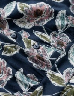 Cotton Rich Floral Midi Waisted Dress 9 Cotton Rich Floral Midi Waisted Dress -Marksandspencer Sale Store MS 10 T83 9337S F0 X EC 3