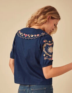 Pure Cotton Collared Relaxed Puff Sleeve Blouse -Marksandspencer Sale Store Pure Cotton Collared Relaxed Puff Sleeve Blouse 1