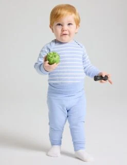 Pure Cotton Striped Bodysuit (1-24 Mths) -Marksandspencer Sale Store Pure Cotton Striped Bodysuit 1 24 Mths 1 2