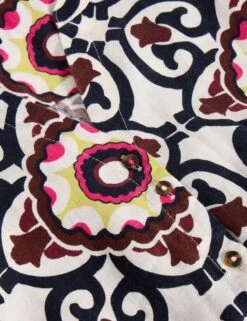 WHITE STUFF Pure Linen Printed Midi Shirt Dress 17 WHITE STUFF Pure Linen Printed Midi Shirt Dress -Marksandspencer Sale Store Pure Linen Printed Midi Shirt Dress 5