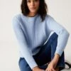 Cotton Rich Textured Crew Neck Jumper