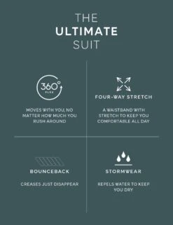 The Ultimate Tailored Fit Suit Trousers -Marksandspencer Sale Store SD 03 T15 2032T T1 X EC 9