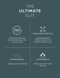 The Ultimate Regular Fit Suit Trousers -Marksandspencer Sale Store SD 03 T15 2032Y F0 X EC 9