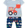 Joules 2pc Cotton Rich Farm Animal Outfit (0-3 Yrs) 8 Joules 2pc Cotton Rich Farm Animal Outfit (0-3 Yrs) -Marksandspencer Sale Store SD 10 T94 2778 E4 X EC 90