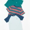 3pk Pure Cotton T-Shirts (3-13 Yrs)