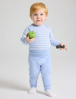 Pure Cotton Striped Bodysuit (1-24 Mths) -Marksandspencer Sale Store pure cotton striped bodysuit 1 24 mths 1 6